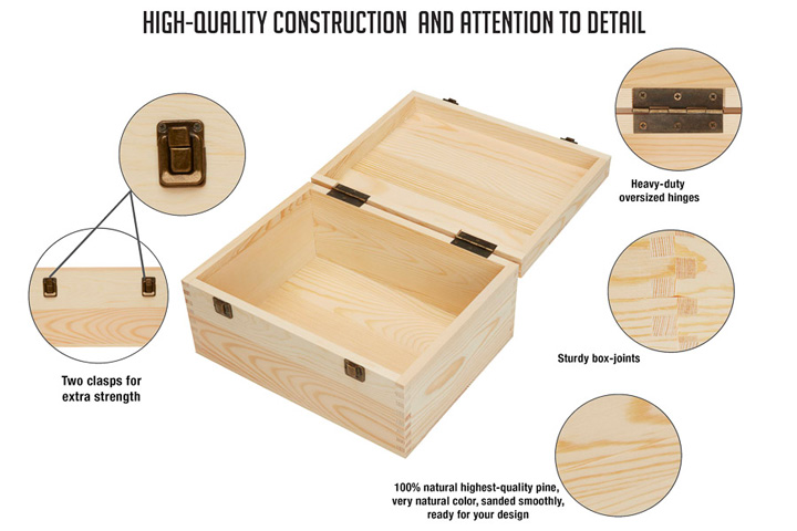 Image of an open wooden box and its parts